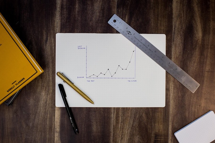 How to Choose the Best Energy Supplier Based on Customer Service Ratings